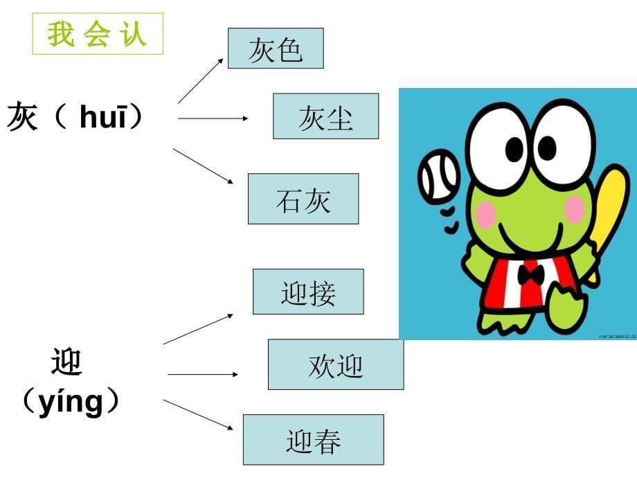 小蝌蚪找妈妈.PPT.ppt精品教育_第5页