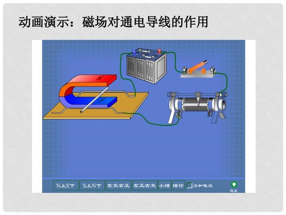 九年级物理全册 17.3 科学探究 电动机为什么会转动课件 （新版）沪科版_第5页