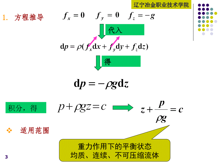 重力作用下静止流体的平衡方程概要课件_第3页