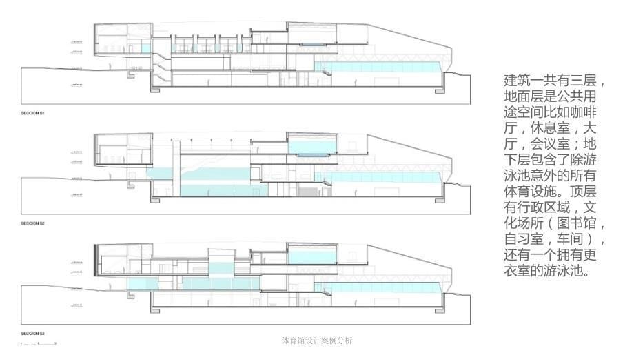 最新体育馆设计案例分析_第5页