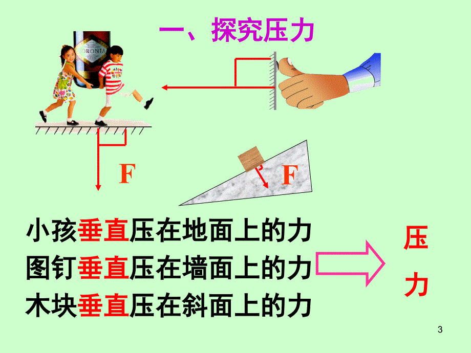 压力的作用效果ppt课件_第3页