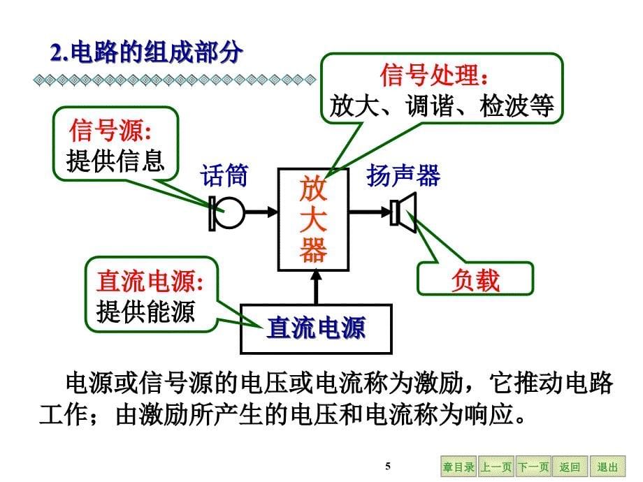 电工学教学课件：第1章 电路的基本概念与基本定律_第5页