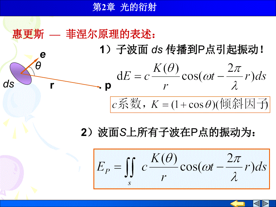 光学复习：2光的衍射_第3页