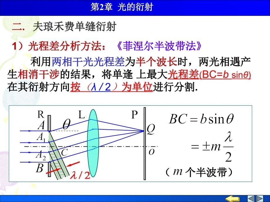 光学复习：2光的衍射_第5页