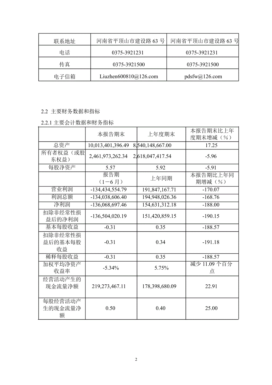 600810 神马股份半年报摘要_第2页