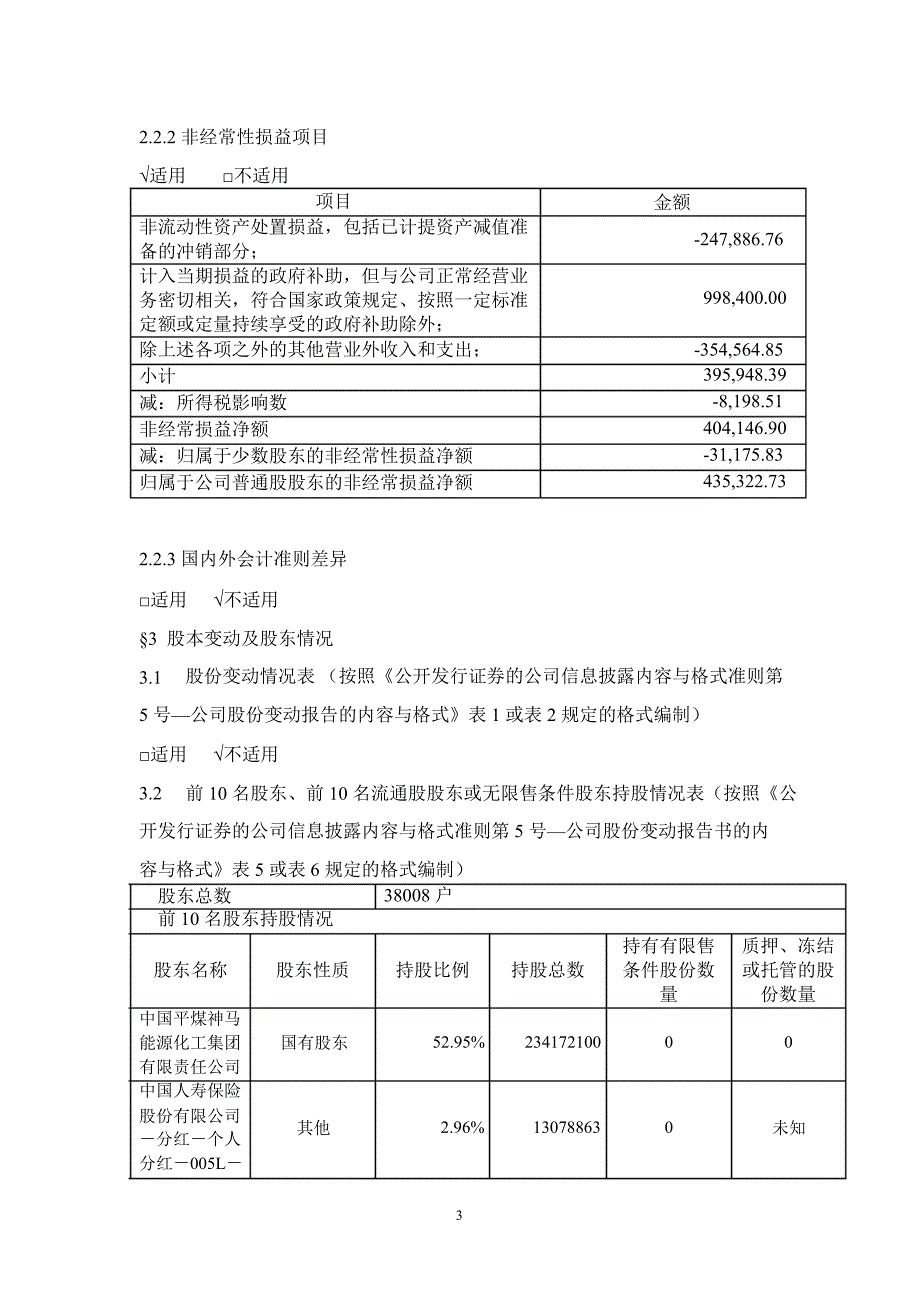 600810 神马股份半年报摘要_第3页