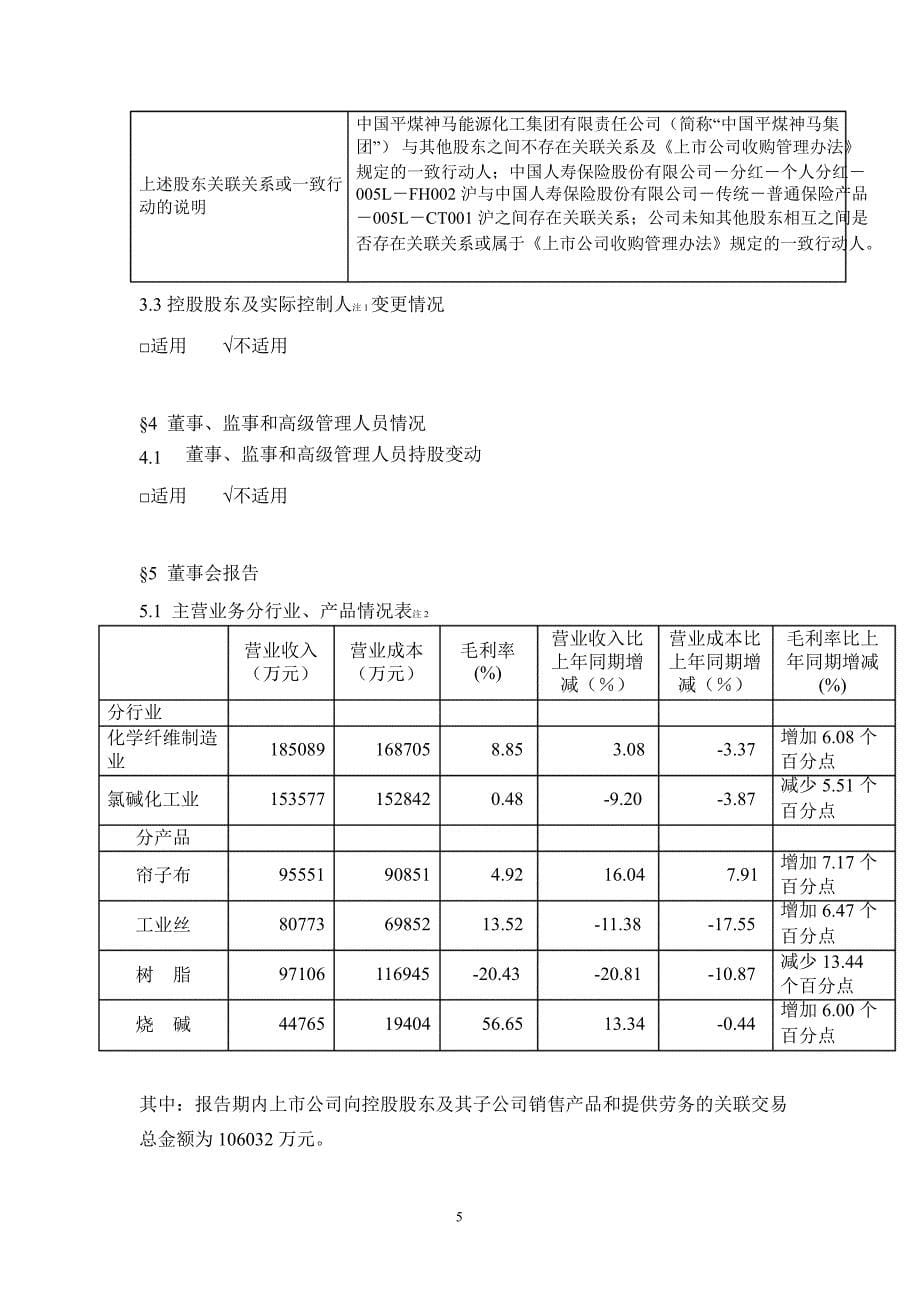 600810 神马股份半年报摘要_第5页