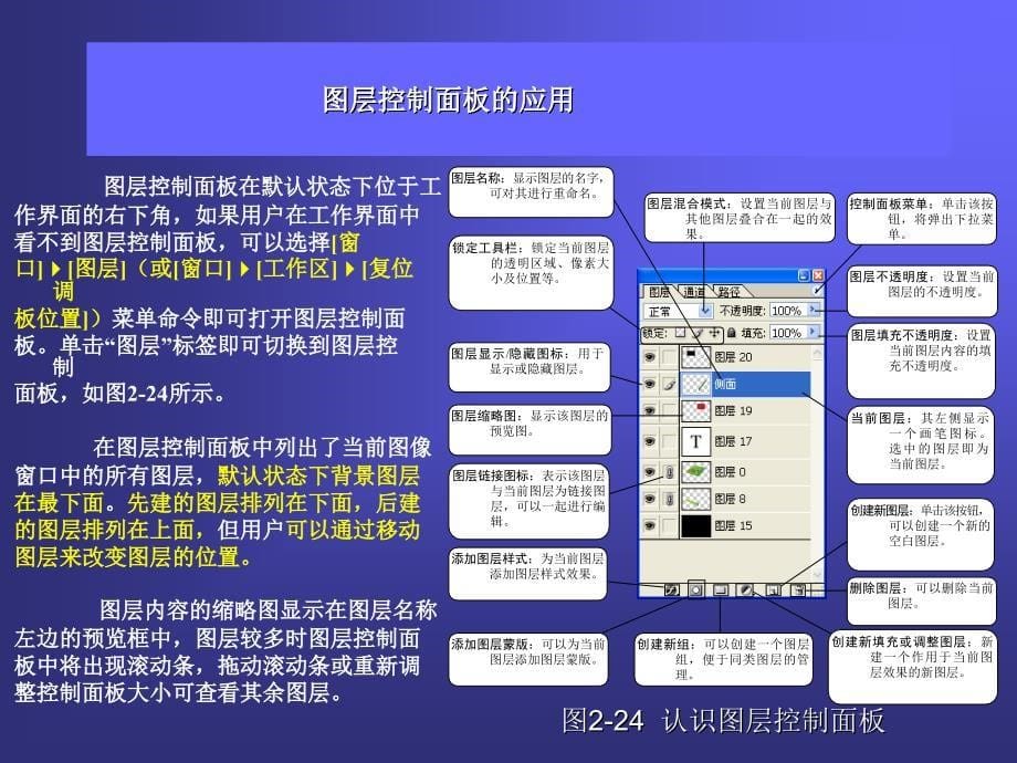 PhotoshopCS8图层编辑操作.ppt_第5页