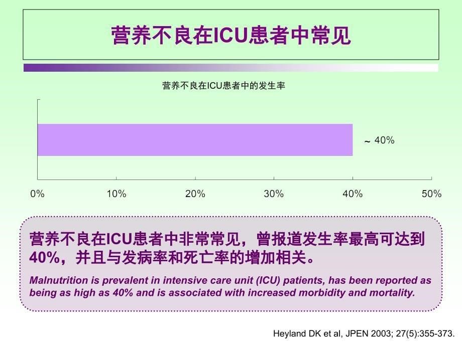 危重症患者营养支持的意义及时机.ppt_第5页