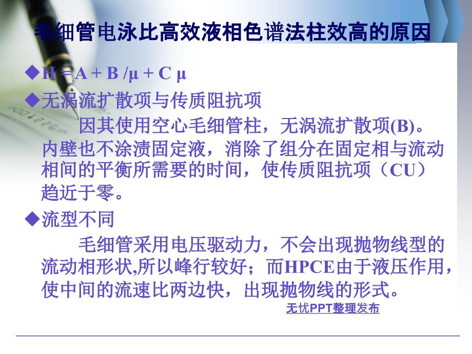 CEMS联用技术的发展及其在天然药物分析中的应用参考PPT_第3页