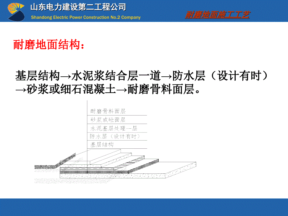 山东电力建第二工程公司_第4页