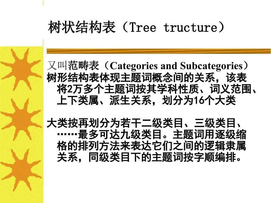 Medical_Subject_Headings医学主题词表Mesh_第5页