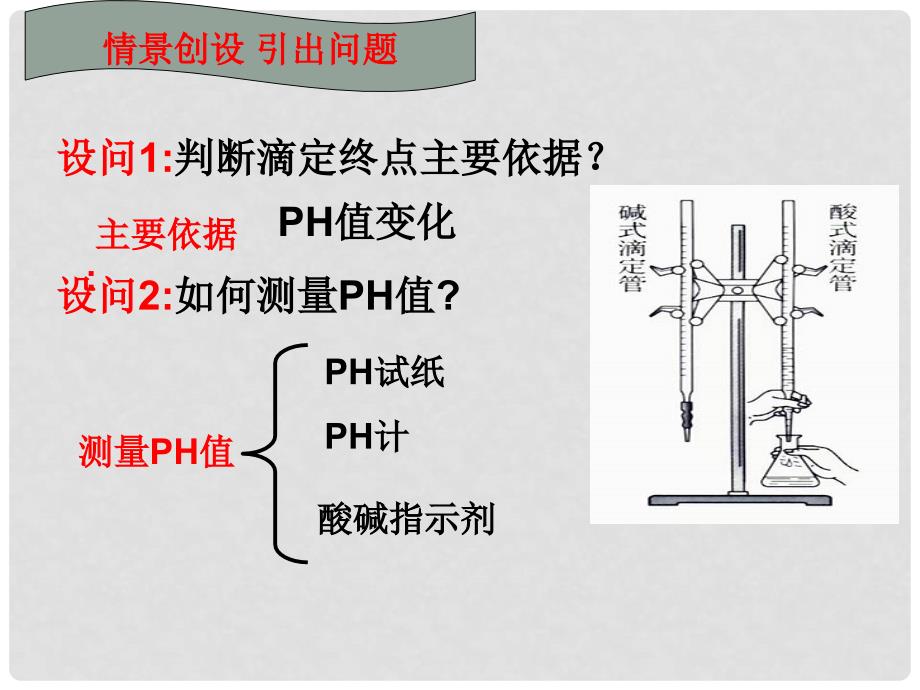 高中化学第三章第二节课件+教案+学案人教版学选4中和滴定_第3页