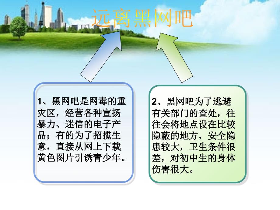 预防和应对网络、信息安全事故侵害 (4)_第3页