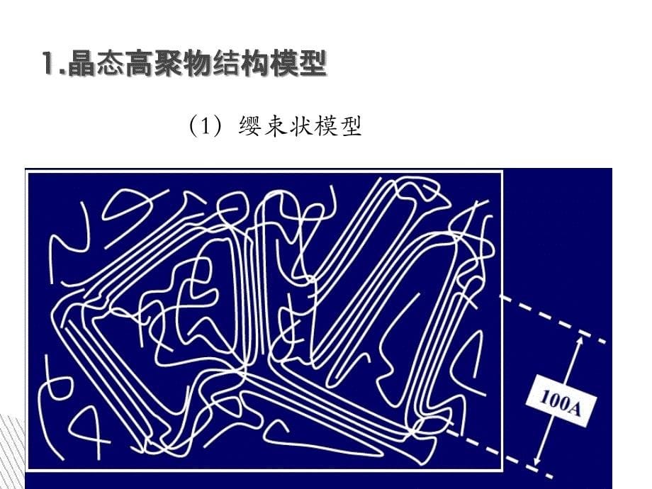 聚合物结晶态与非晶态_第5页