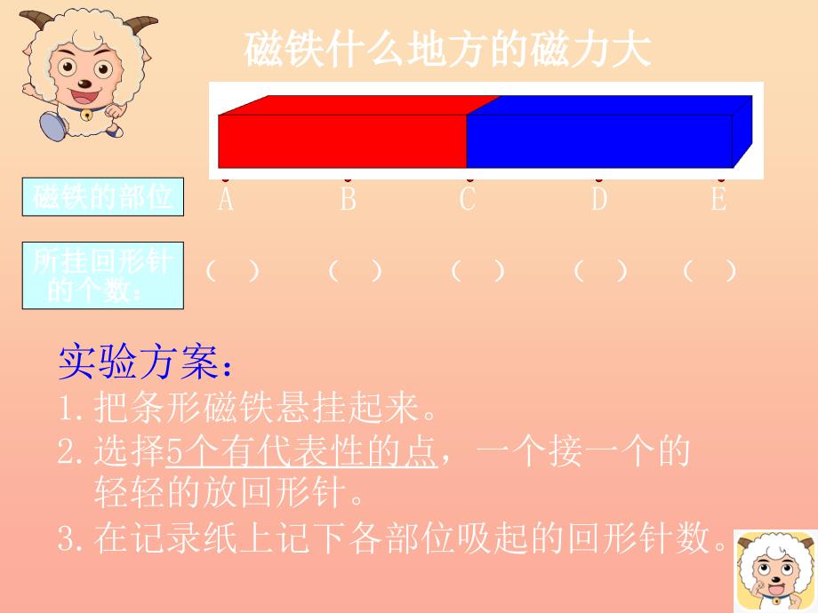 三年级科学下册磁铁3磁铁的两极课件1教科版_第4页