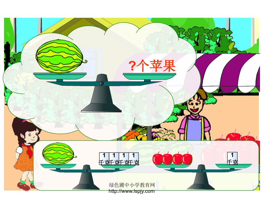 《数学广角等量代换》PPT课件_第4页