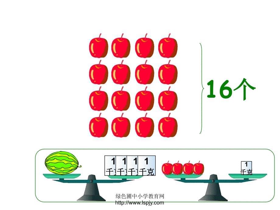 《数学广角等量代换》PPT课件_第5页