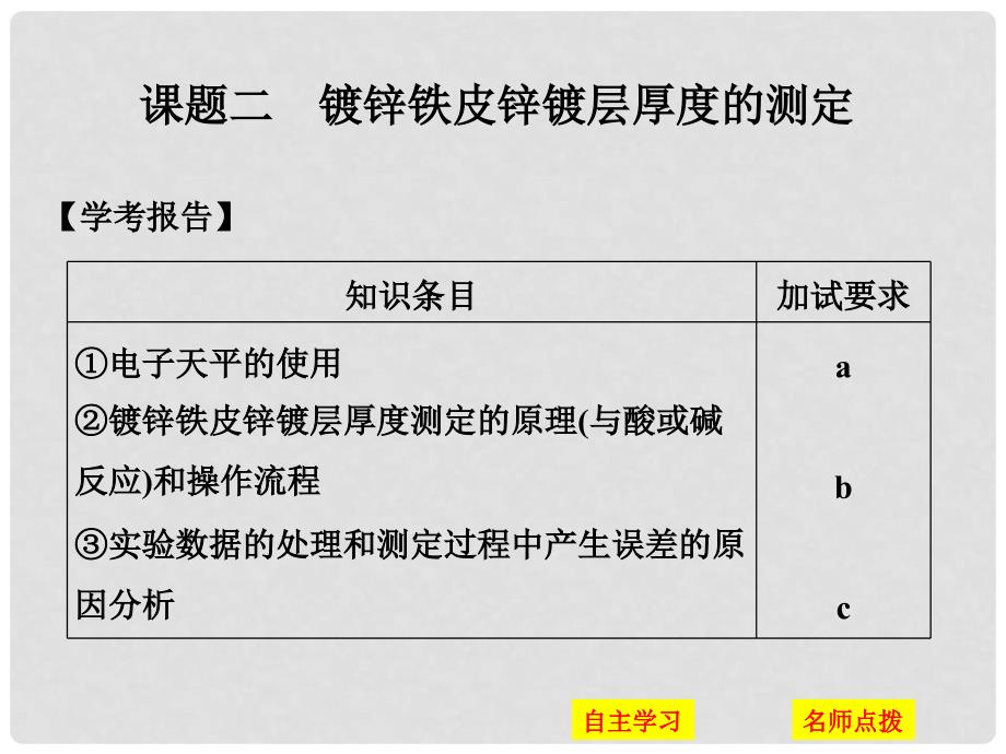 高中化学 专题6 物质的定量分析 课题二 镀锌铁皮锌镀层厚度的测定课件 苏教版选修6_第1页