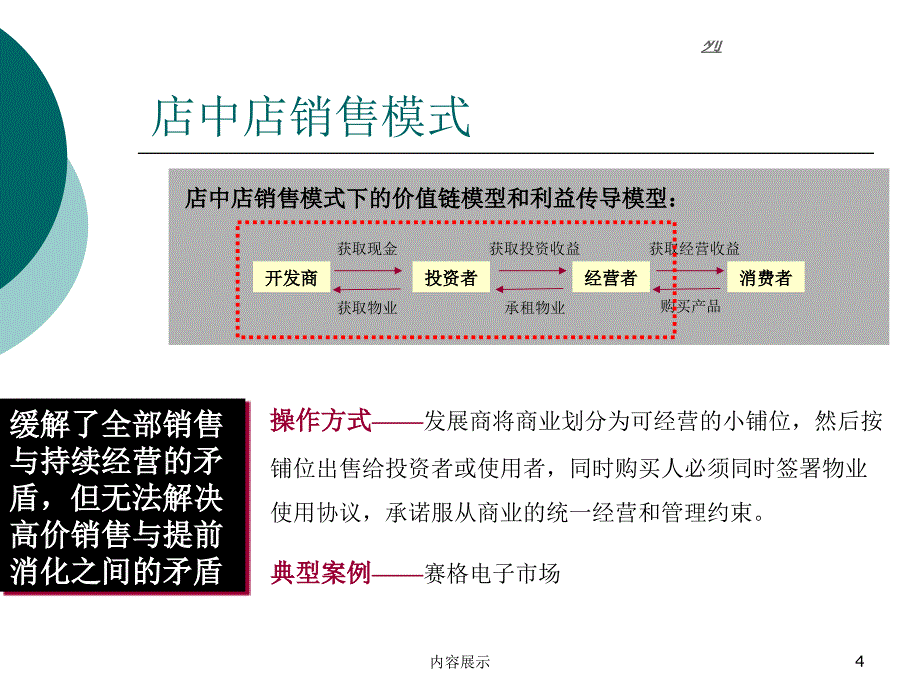 商铺销售培训专业知识_第4页