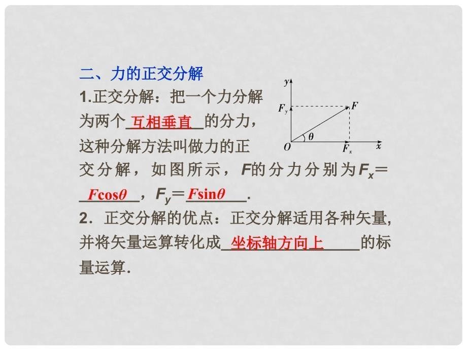 《力的分解》课件（2）_第5页