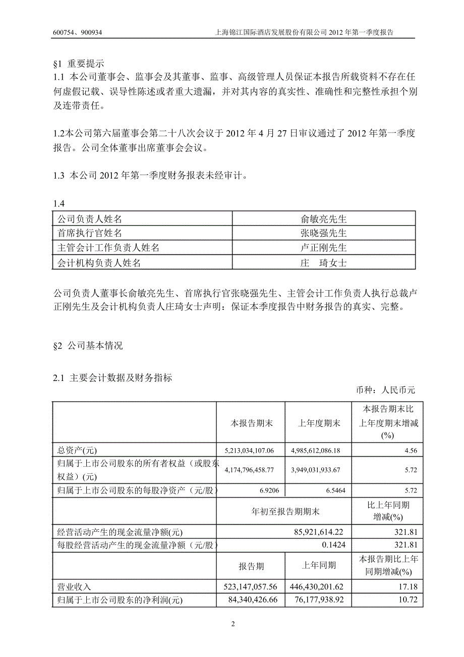 600754 锦江股份第一季度季报_第3页