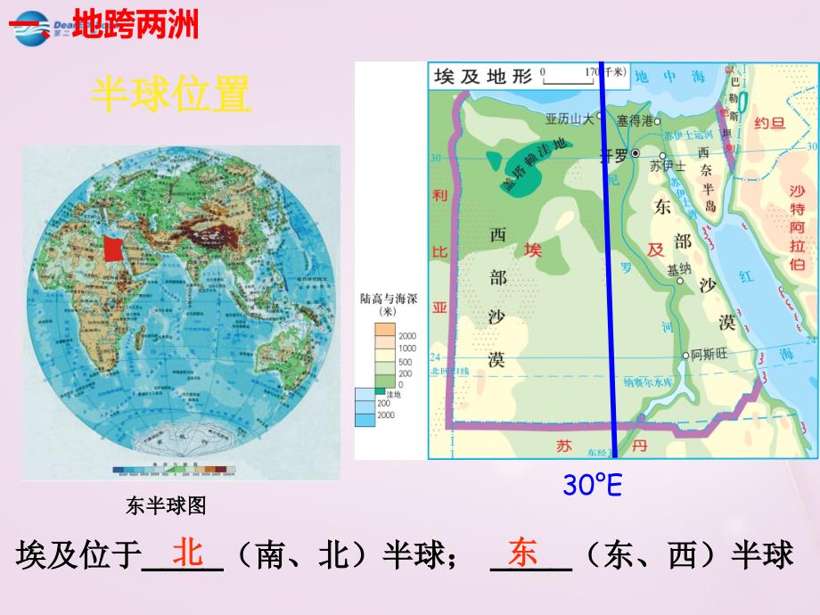 山东省泰安新泰市七年级地理下册 第八章 走近国家 第二节 埃及课件 湘教版_第4页