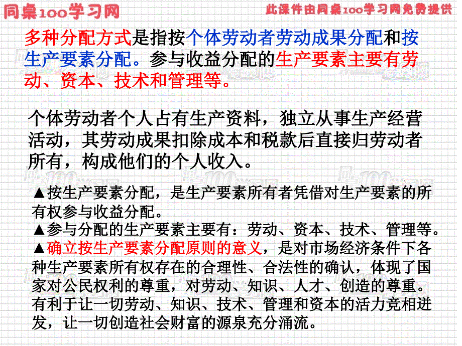 经济生活第三单元复习_第4页