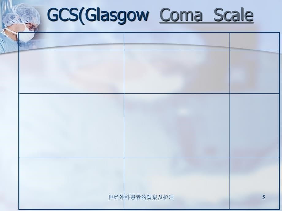 神经外科患者的观察及护理ppt课件_第5页