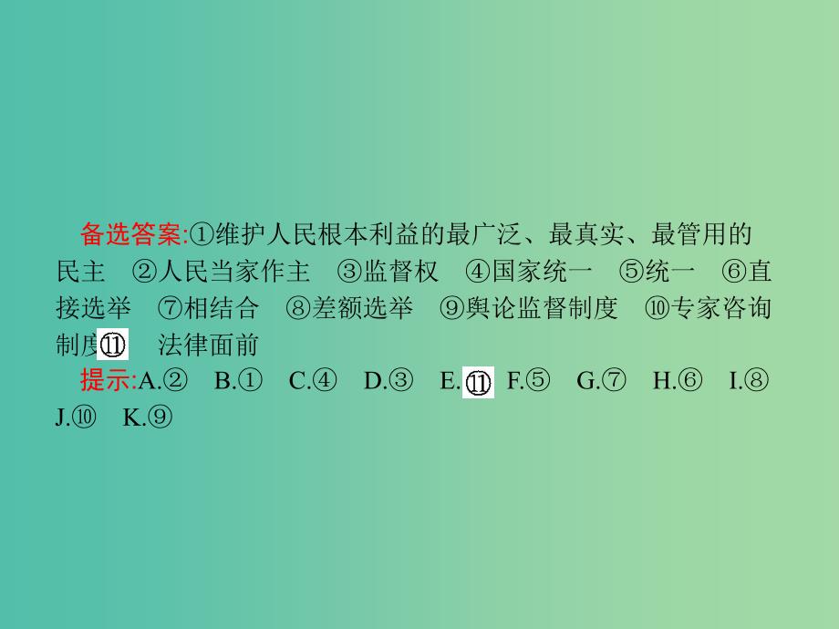 2019版高中政治 第一单元 公民的政治生活单元整合课件 新人教版必修2.ppt_第3页