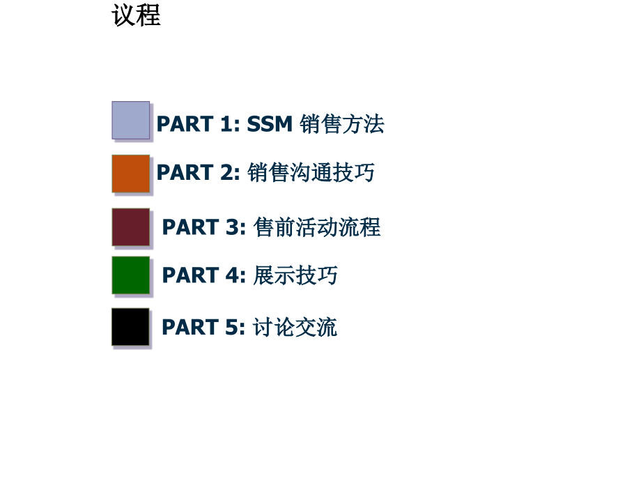 售前技巧培训课件_第2页