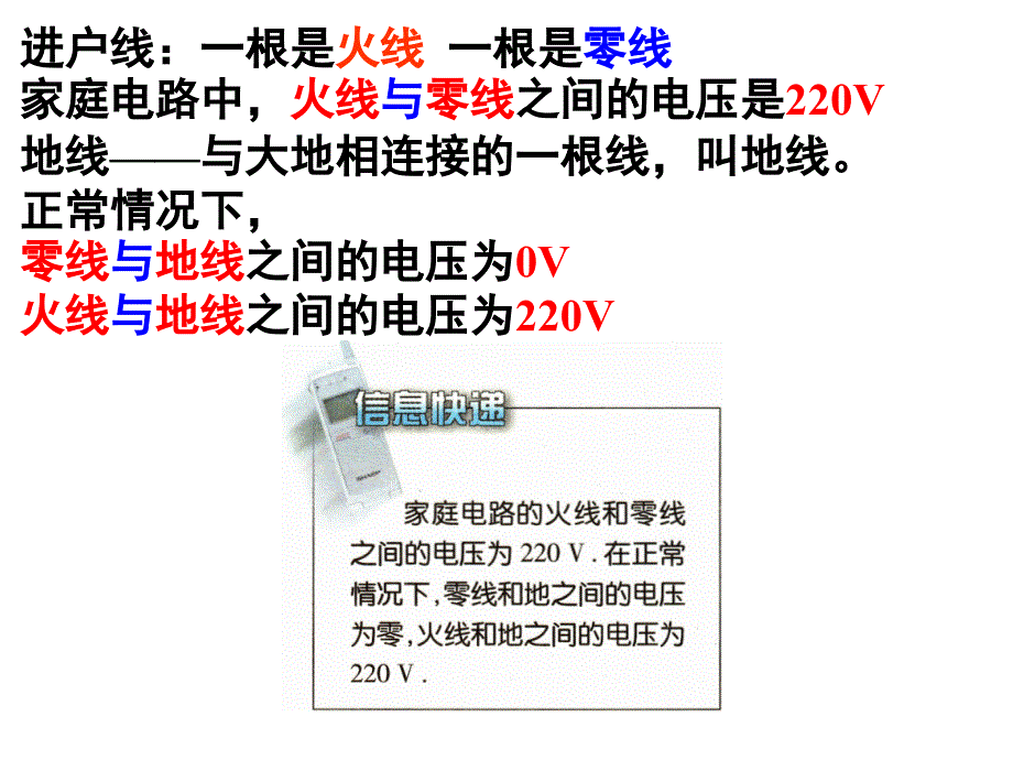 苏科版15.4家庭电路与安全用电pptflash课件_第4页