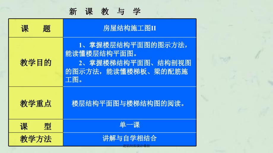 建筑制图演讲最新课件_第3页