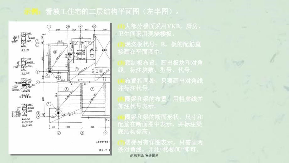 建筑制图演讲最新课件_第5页