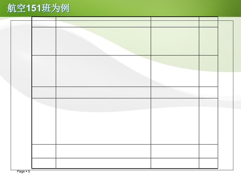 17级航空班宣讲课件_第5页