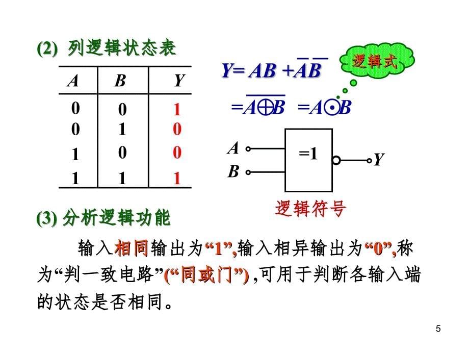 总复习下数字与模拟电路PPT演示课件_第5页