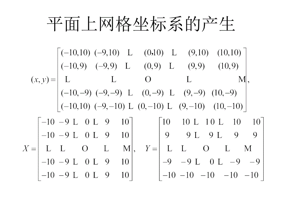 线性代数实践(教师班第三讲).ppt_第4页