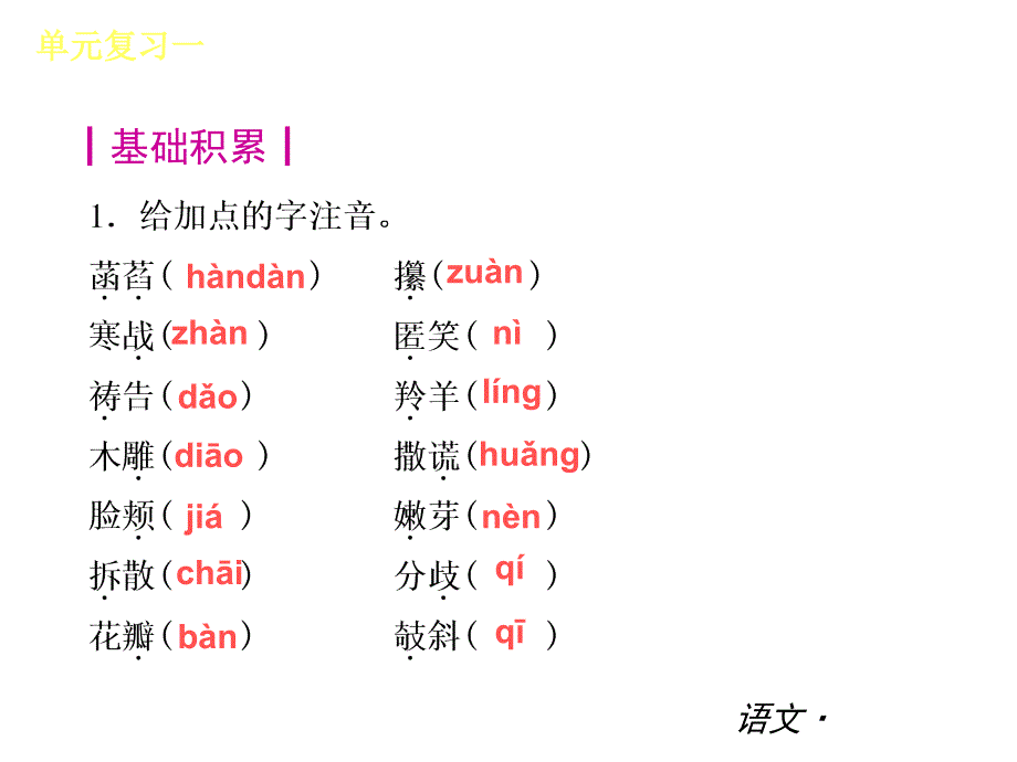 人教版语文七上第一单元复习_第3页