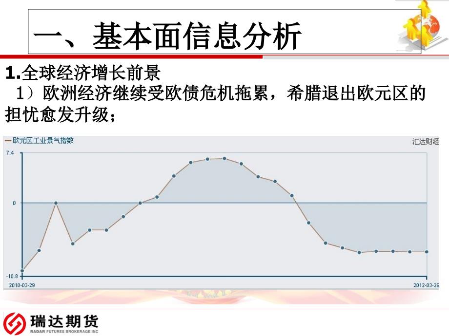 铜期货投资方案_第3页