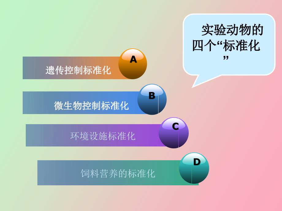 微生物学质量控制_第2页