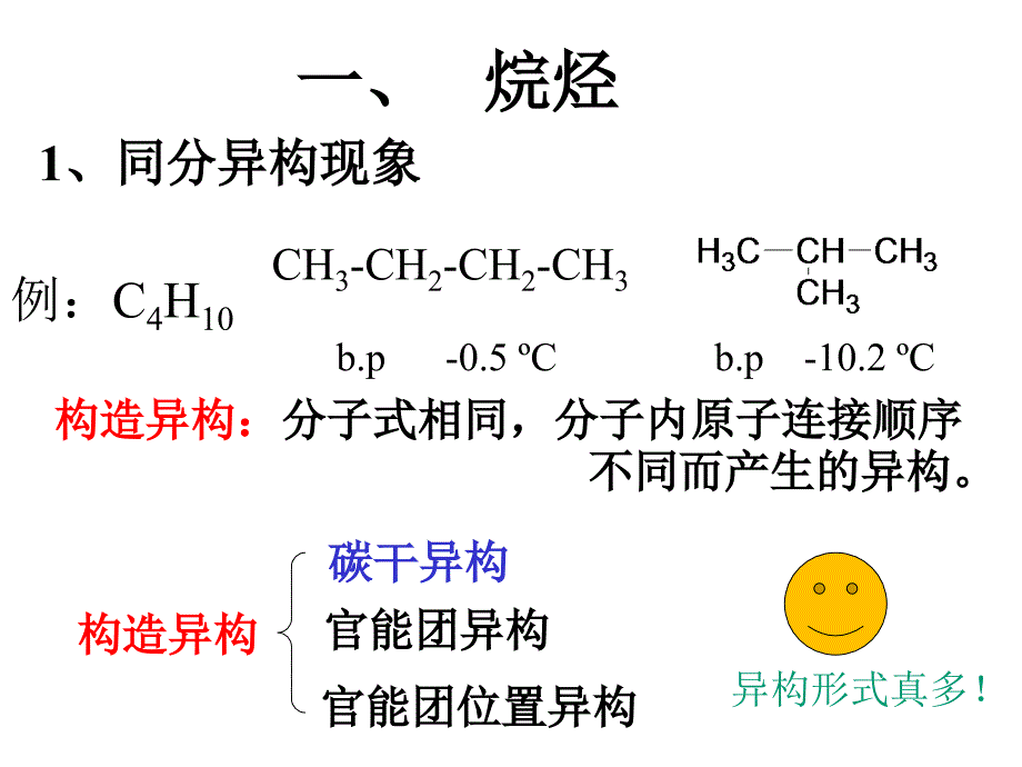 碳氢键的化学_第3页