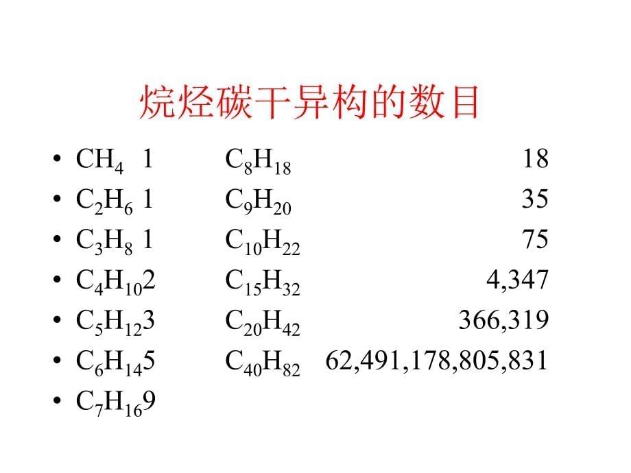 碳氢键的化学_第5页