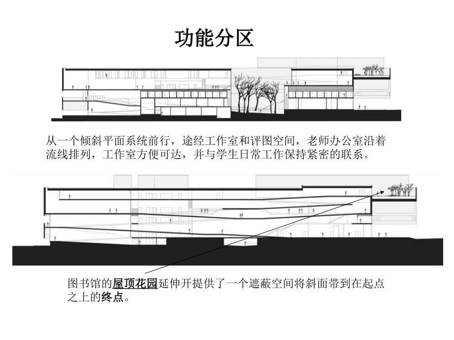 建筑系馆国外案例.ppt_第5页