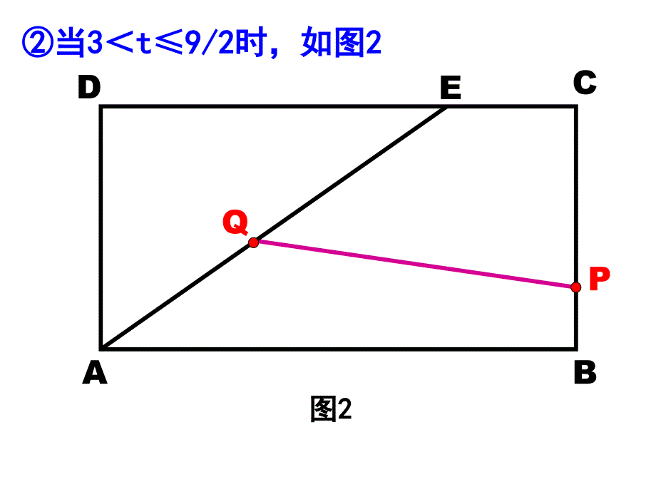 2012-2013数学中考复习专题动点问题_第4页