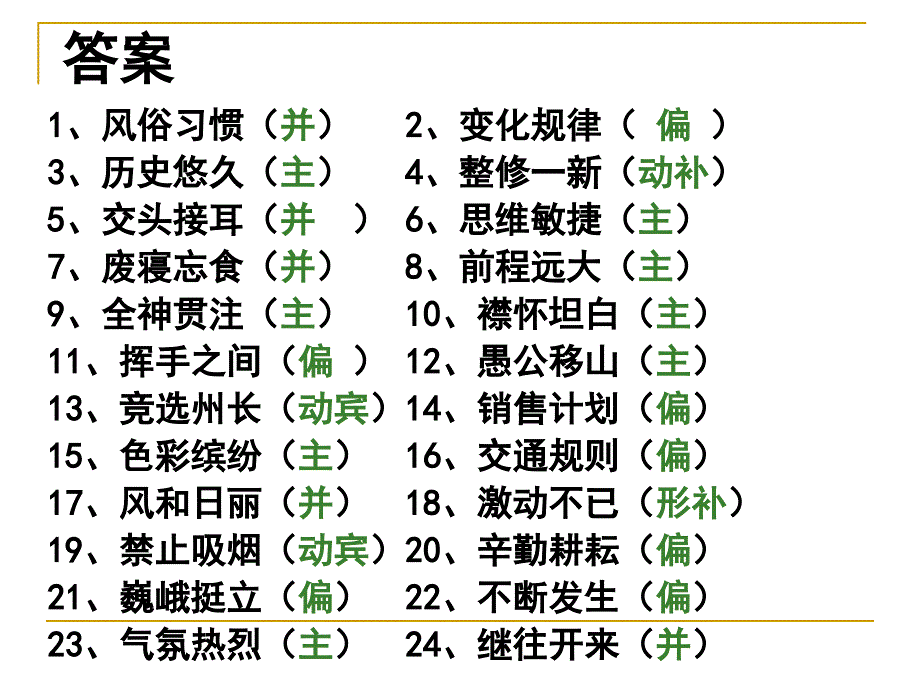 短语结构练习_第4页