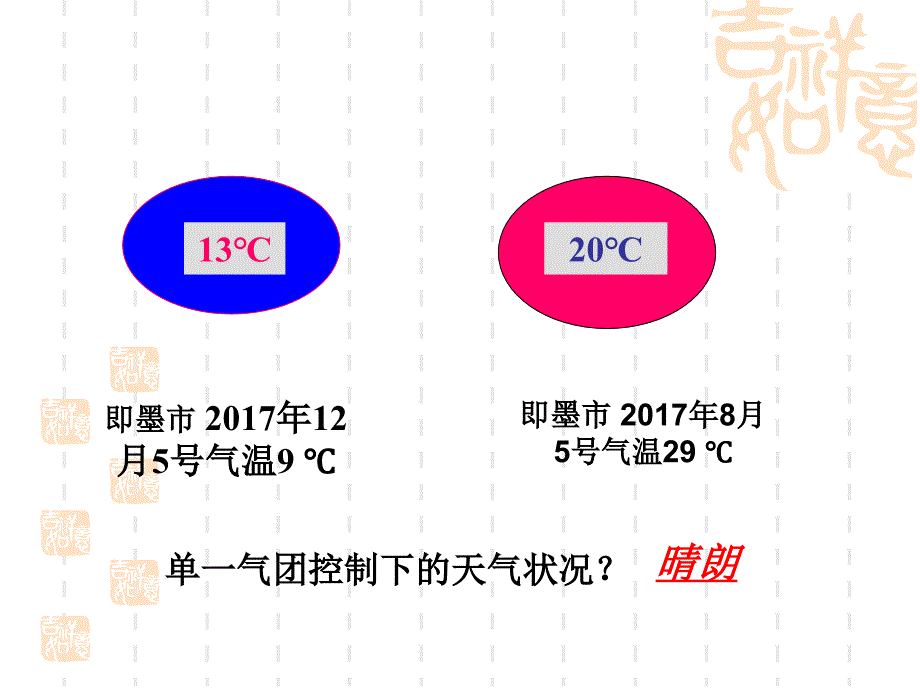 课件设计锋面系统地理高中周济民_第3页