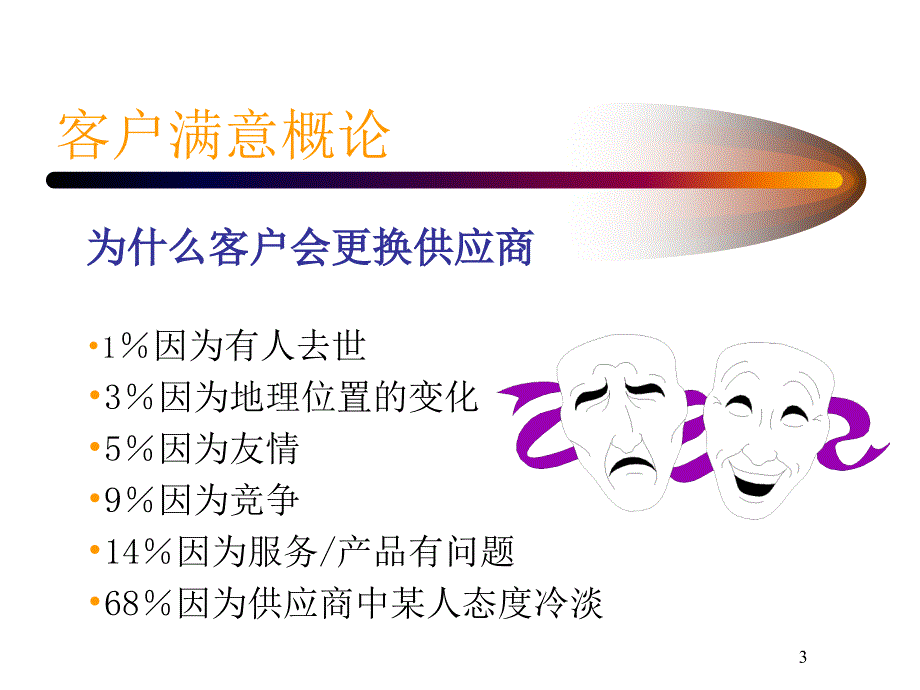 《客户满意度培训》PPT课件.ppt_第3页