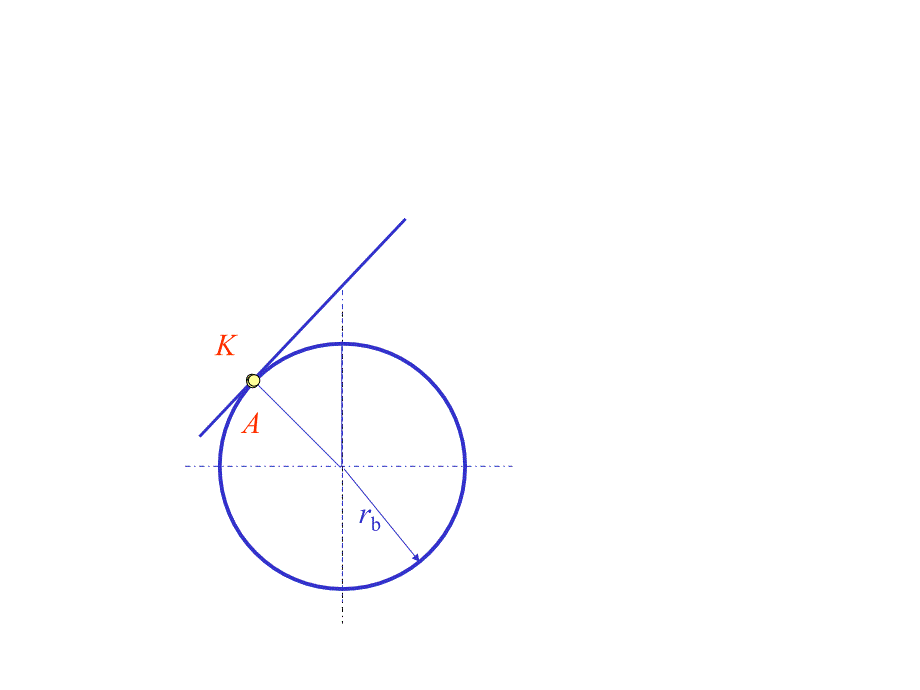 渐开线斜齿圆柱齿轮传动培训资料_第3页