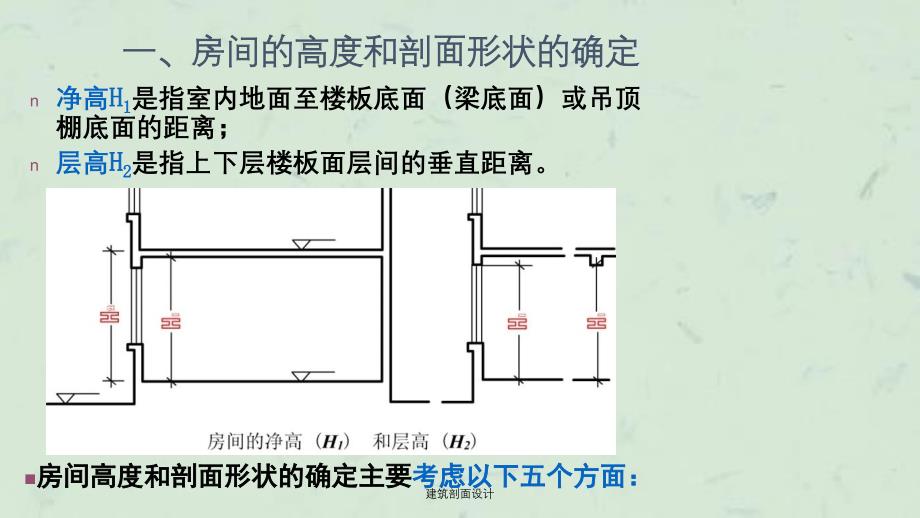 建筑剖面设计课件_第2页