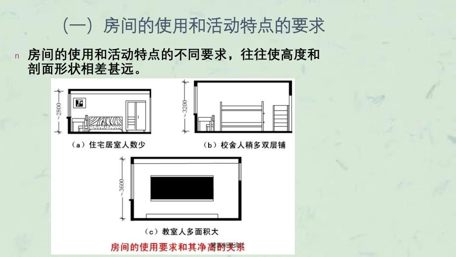 建筑剖面设计课件_第3页